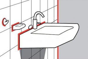 санитарный герметик для раковины и ванны